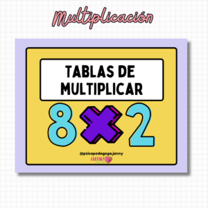 Tablas de multiplicar del 1 al 12